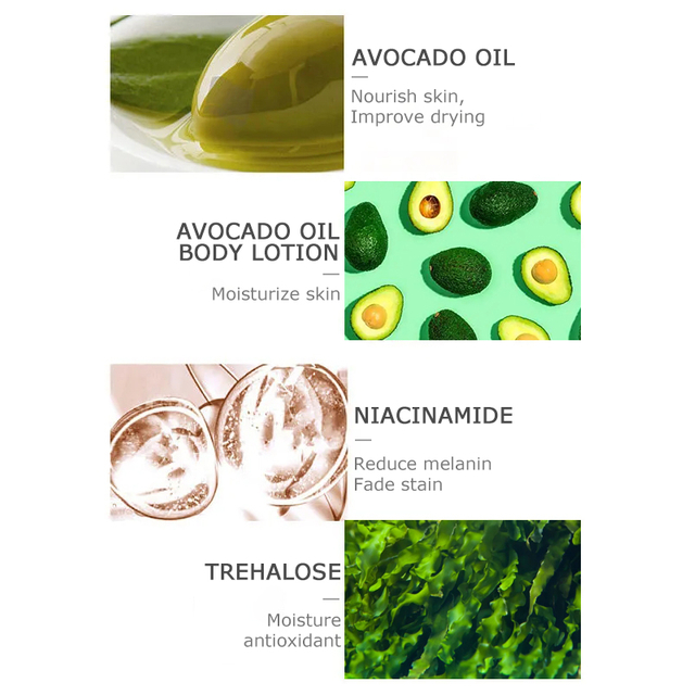 Private Label All Natural, Vegan & Cruelty-Free Deeply Hydrating Body Shea Butter Lotion with Avocado Oil 