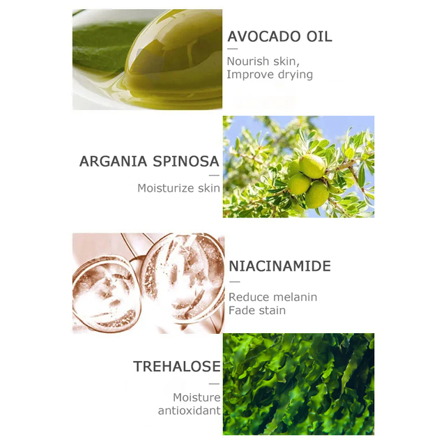 Private Label Argan Magic Hydrating Body Lotion with Shea Butter for Dry Skin - Nourishes Skin, Restores Moisture, Smooths & Softens