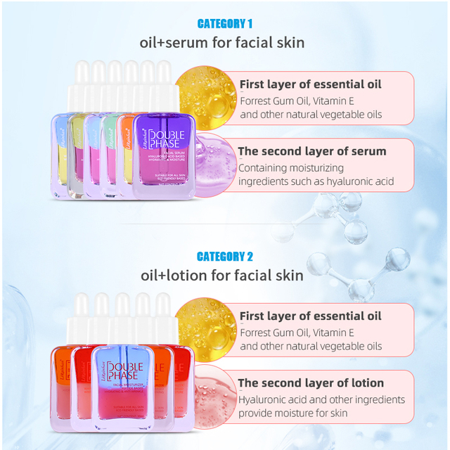 Brightening, Wrinkle Firming Eye Care Niacinamide Retinol Serum